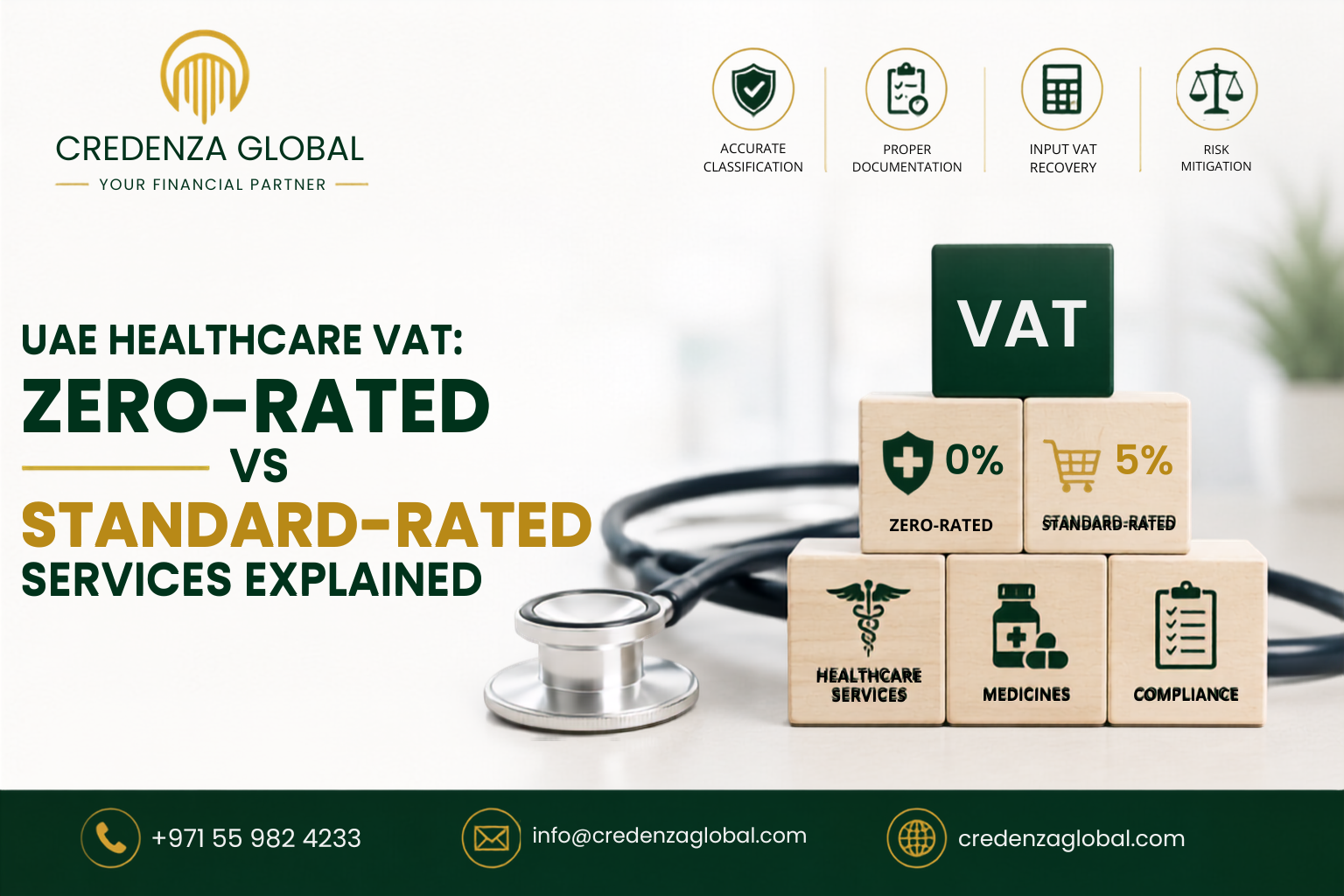 VAT for Healthcare Providers in the UAE: Exempt vs. Taxable Services Explained